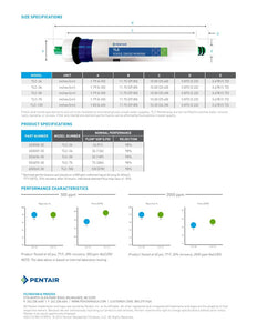 Pentek, Pentair TLC membrane 100GPD Size specification chart