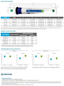 Pentair TLC size specifications page 1