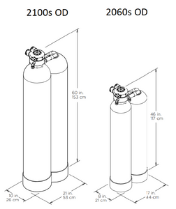 2100s OD and 2060s OD tank dimensions (height x width x depth (cm)). 153x53x26 and 117x44x21 respectively.