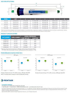 Pentek Pentair Reverse Osmosis RO membrane information sheet pg 2.