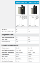 Load image into Gallery viewer, MACH 2060s OD and MACH 2100s OD Information Chart. Regeneration and system information. Kinetico Hard Water Softeners