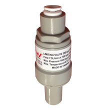 Load image into Gallery viewer, Water Pressure Reducing Valve + Back Flow Restriction Device 350kpa
